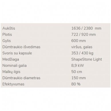 NORDPEIS DAVOS U židinys (su pasirinkimais) 5