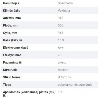 SPARTHERM ARTE U-90h-4S plieninis židinio ugniakuras 4