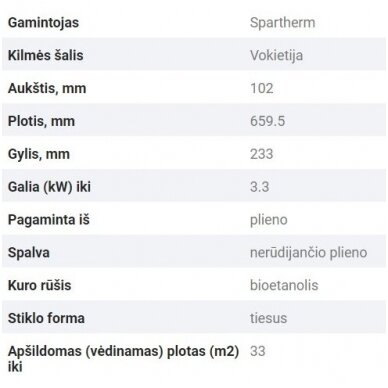 SPARTHERM MODELL QUANDRA INSIDE I SL biožidinys 3