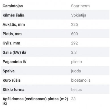 SPARTHERM QUADRA BASE biožidinys 3