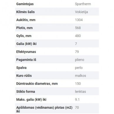 SPARTHERM SELECTION SENSO L plieninė krosnelė su perlo spalvos šonais 3