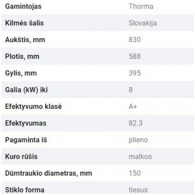 THORMA ALICANTE židinio įdėklas 4