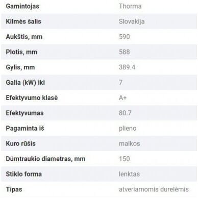 THORMA DOMINO III židinio įdėklas 3